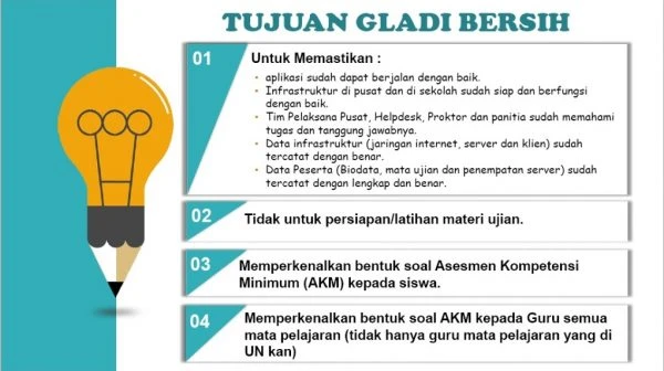 Kegiatan Gladibersih UNBK